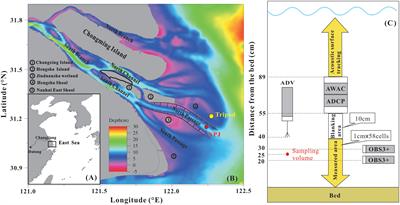 Sedimentation of cohesive sediments at the subtidal flat affected by wind wave in high turbidity estuary